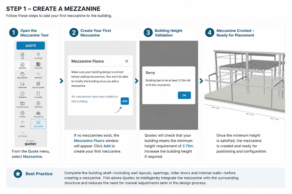 Rethinking Mezzanines in Quotec
